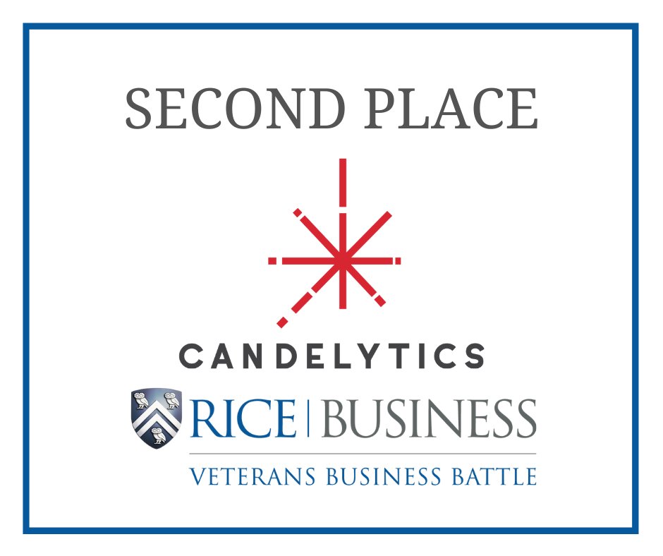 2021 Veterans Business Battle