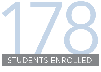 FTMBA class of 2023 Enrollment