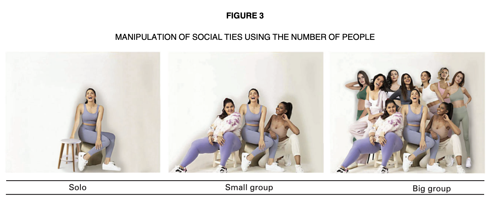 Figure showing manipulation of social ties using the number of people in a photo