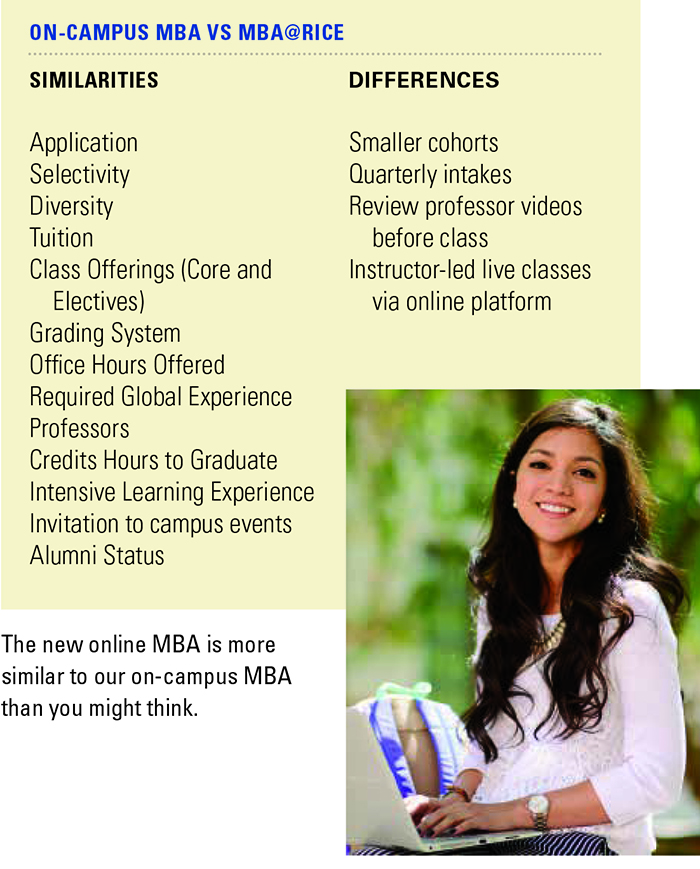 Rice Business magazine