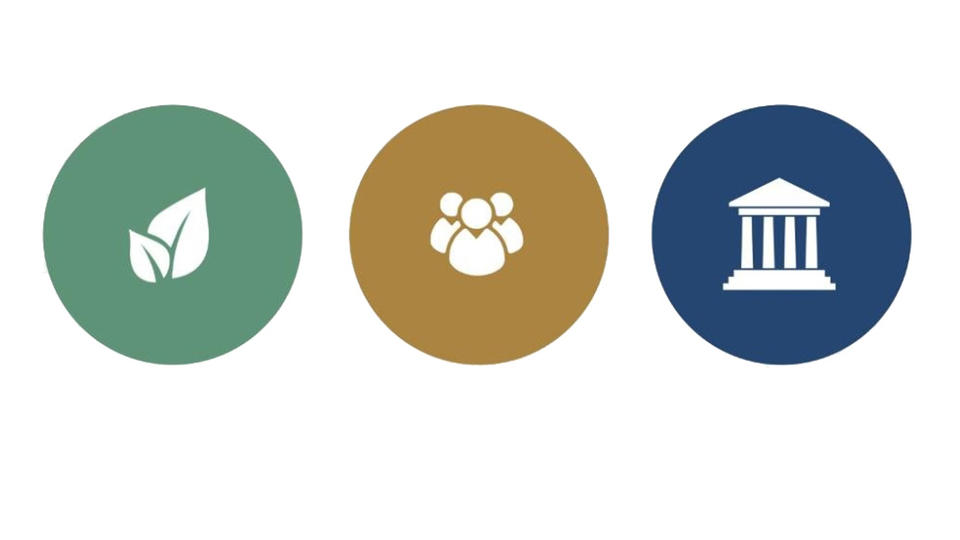 Rice_Business_Partners_ESG_teaser