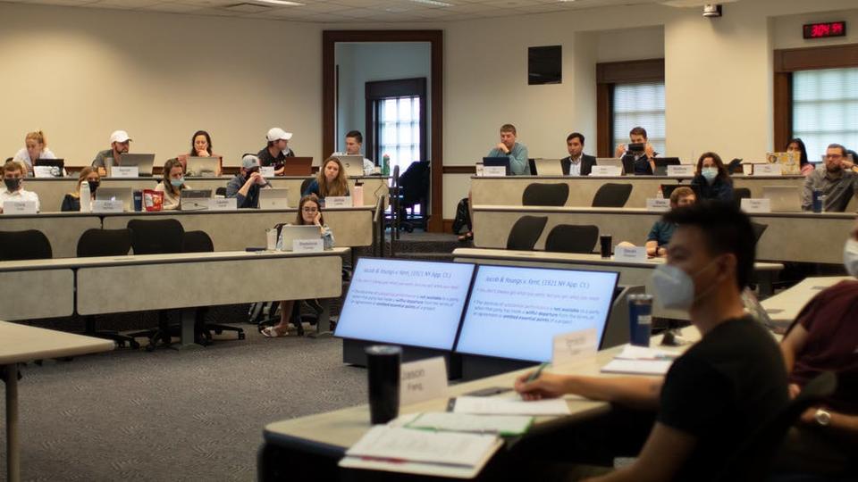 Undergraduate Business Major