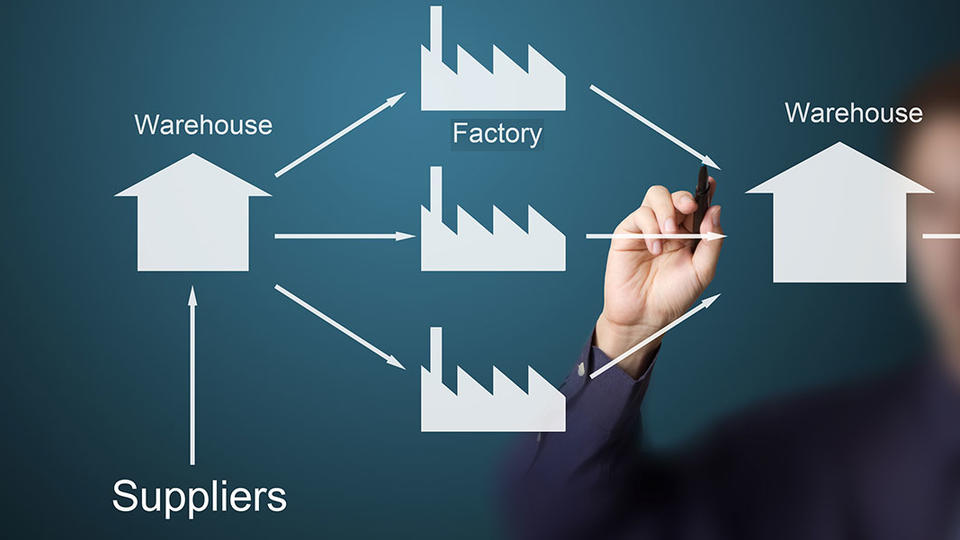 Supply Chain Management
