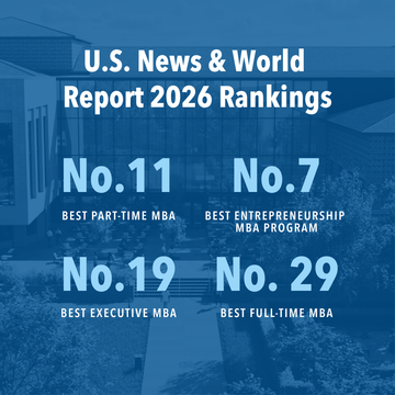 USNWR Graduate School Rankings for Rice Business Announcement