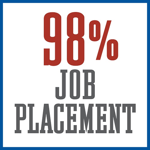 98% Job Placement